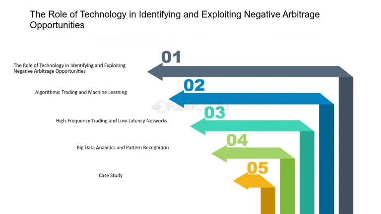 The Role of Big Data in Identifying Market Anomalies and Opportunities