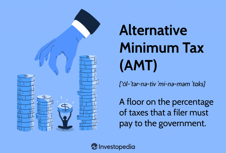 Understanding the Alternative Minimum Tax and Its Impact on Investments