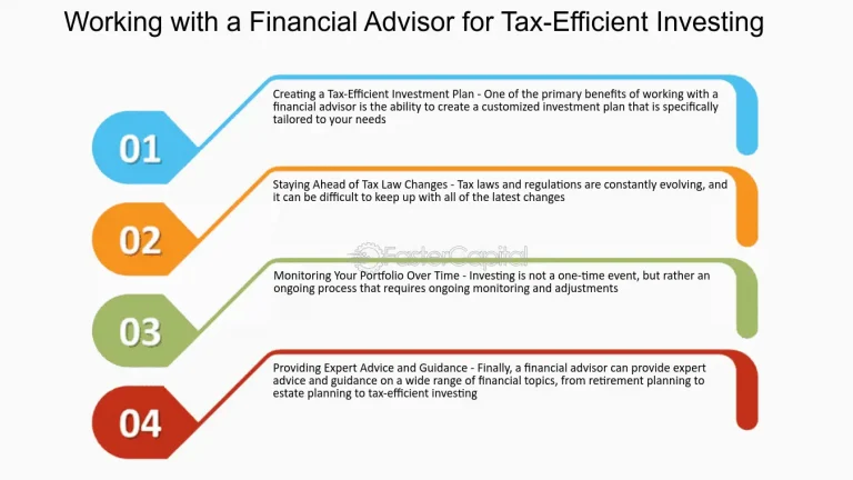 Using Financial Advisors for Tax-Efficient Investment Planning