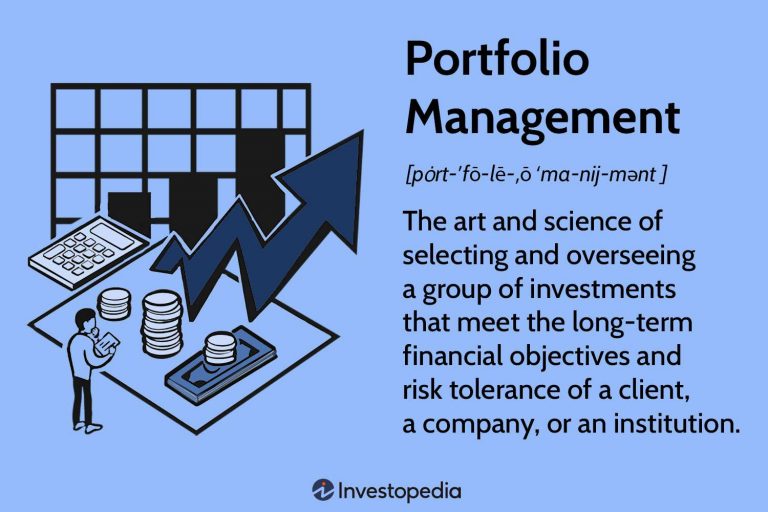 Case Studies: Effective Tax Management in Investment Portfolios