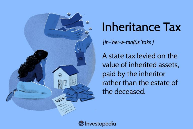 The Implications of Gift and Inheritance Taxes on Stock Transfers