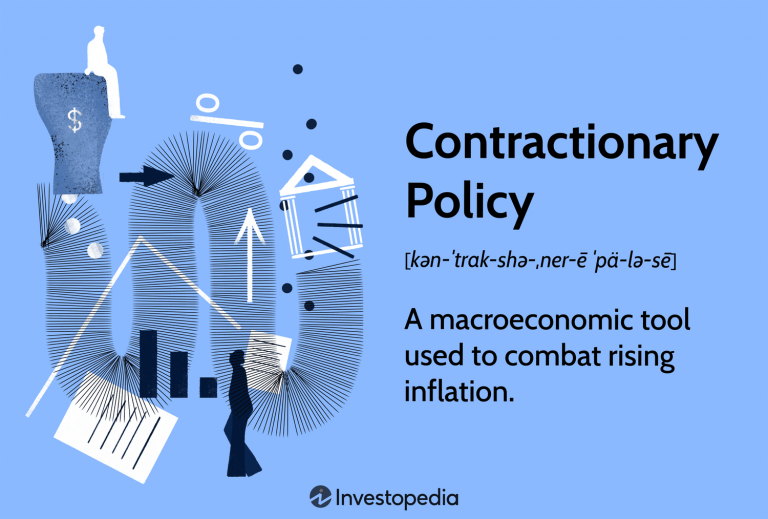 Educational Resources for Understanding Inflation’s Market Impact