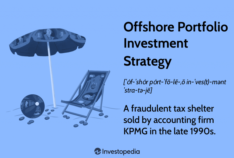 The Role of Tax Havens in Investment Strategy