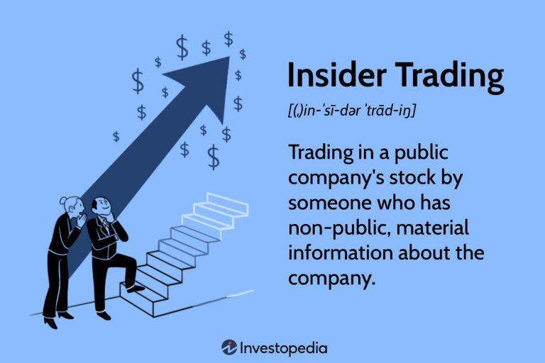 The Role of Ethics in Preventing Insider Trading