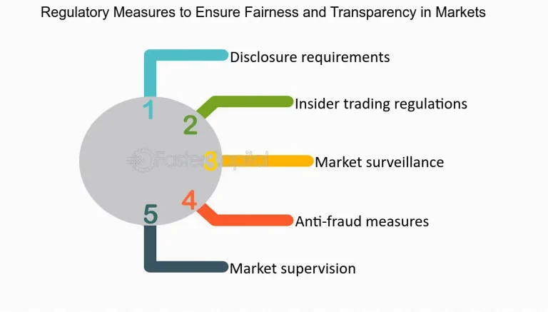 The Impact of Insider Trading on Market Efficiency and Transparency