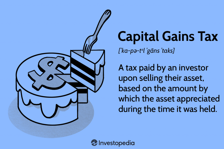 Understanding Capital Gains Tax and Its Implications for Stock Investors