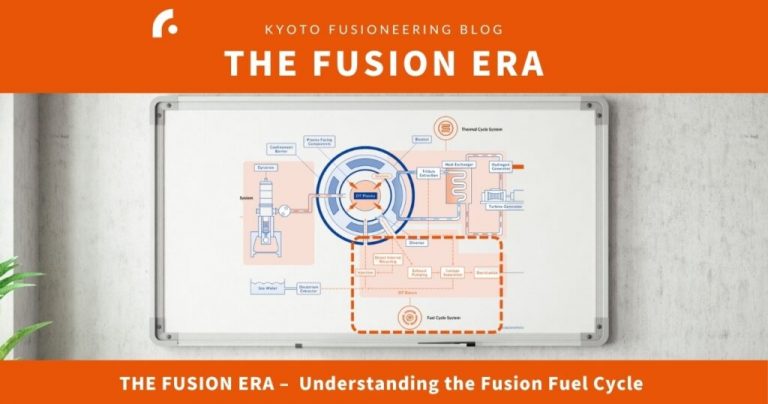 Understanding the Cycle of News Investor Reaction,  and Market Adjustment