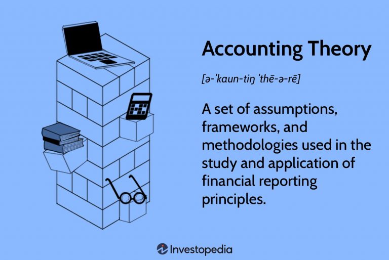 Explaining the Concept of Quantitative Funds and Their Mechanism