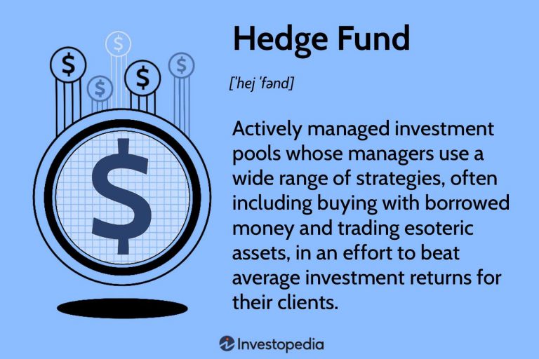 Key Strategies Used by Quant Funds to Generate Returns