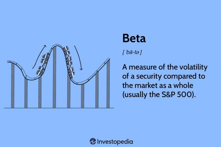 How Quant Funds Manage Risk and Volatility