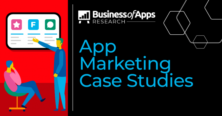 Case Studies: The Success Stories of Leading Mobile Trading Apps in India