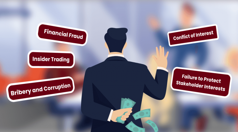 The Role of Regulatory Bodies in Shaping Mobile Trading Practices