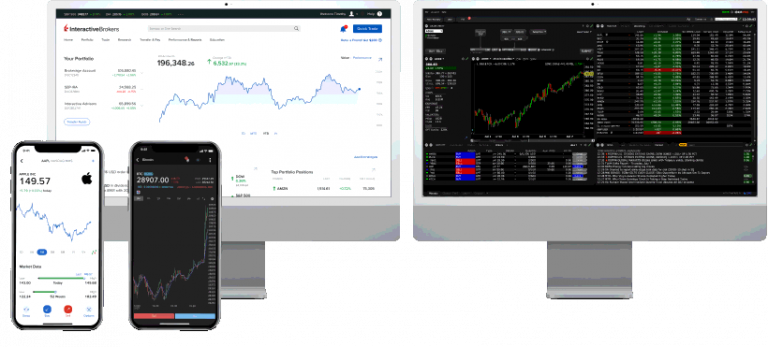 Comparing Mobile Trading Platforms: Features and Services