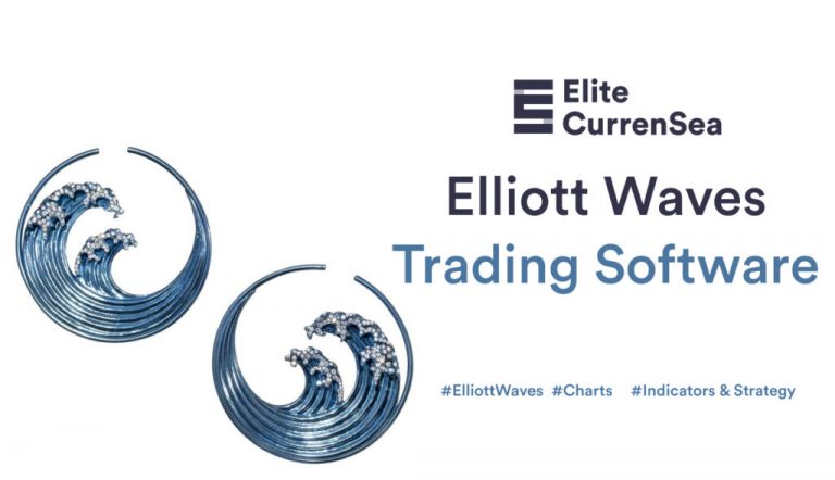 Educational Resources for Learning Elliot Wave Theory