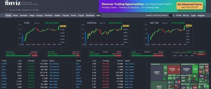 The Role of News Aggregation Tools in Market Analysis