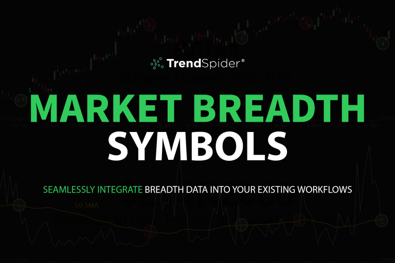 Market Breadth in Algorithmic Trading Strategies