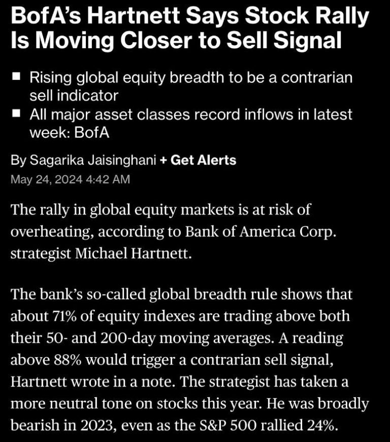 Interpreting Market Breadth in Global Stock Markets