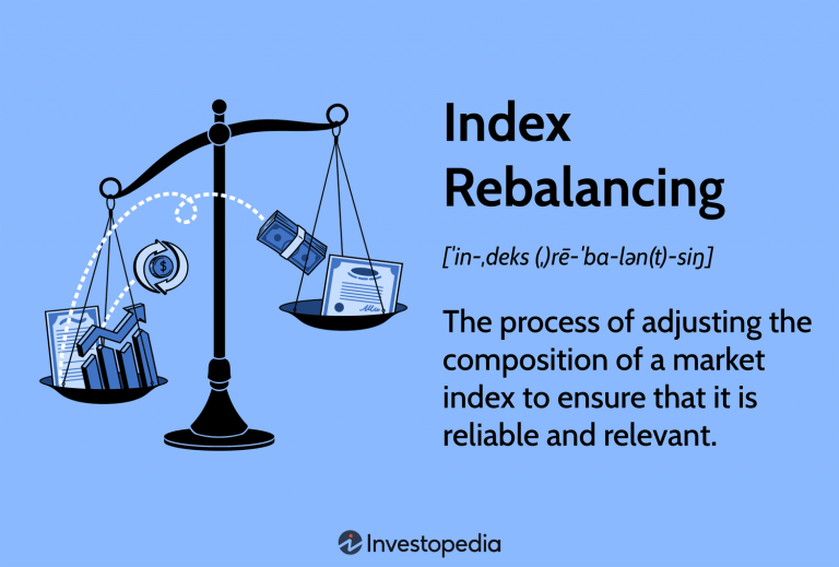 The Impact of Index Rebalancing on Stock Prices and Portfolios