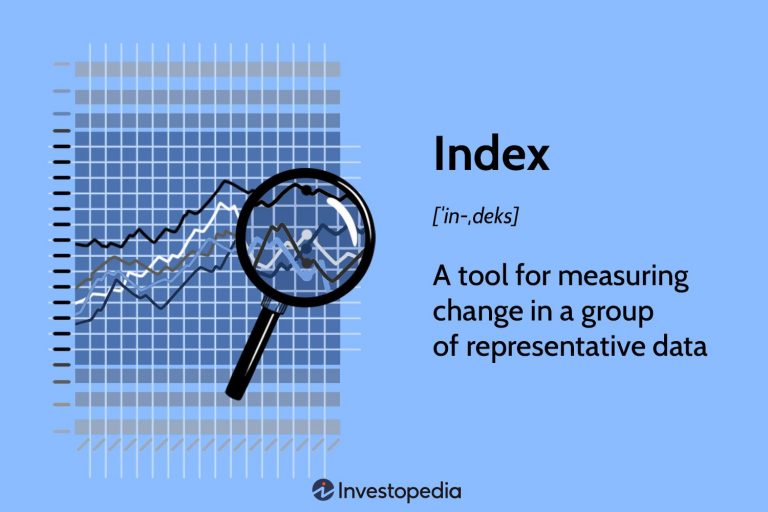 Case Studies: Outperforming the Market Index