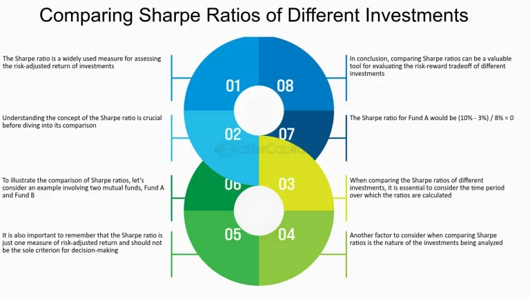 The Risks and Rewards of Index-Based Investing