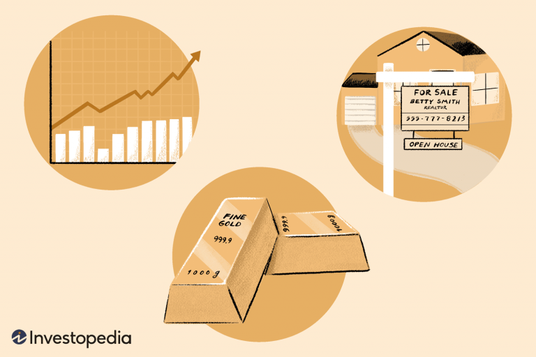 Strategies for Investing During High Inflation Periods