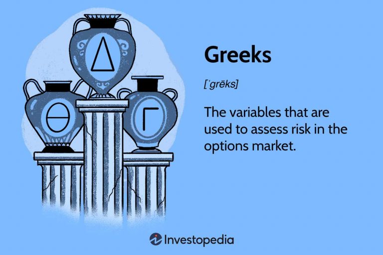 The Role of the Greeks in Managing Options in Volatile Markets