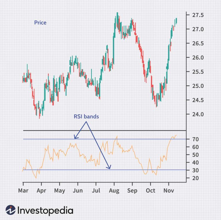 The Future of Option Trading: Technological Advances and Market Trends