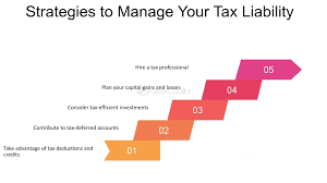 Strategies for Managing Tax Liabilities from Stock Market Investments